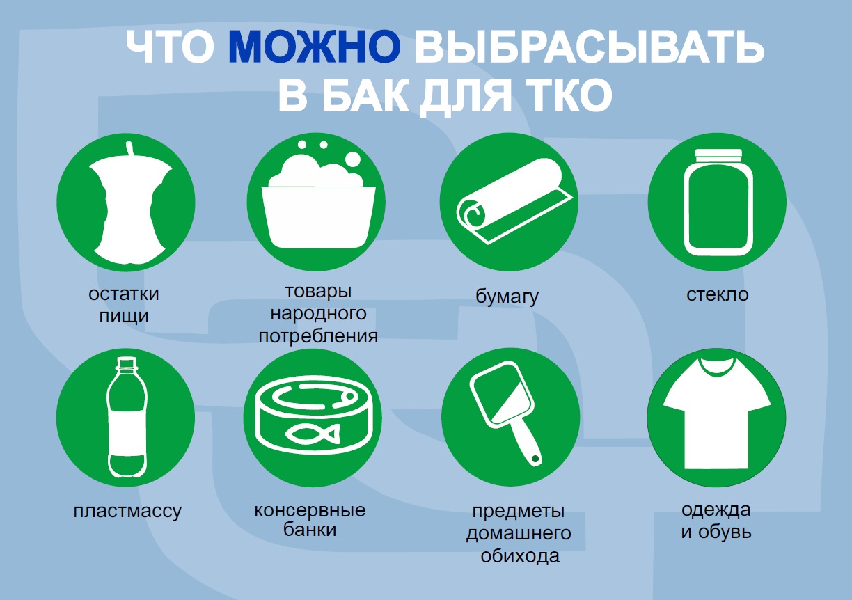 Приложение 3 ТКО